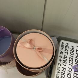 Доставка цветов в город . Отчёт № 1194