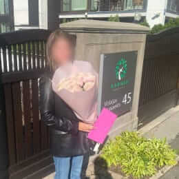 Ziedu piegāde uz Rīga pilsētu. Atskaite Nr. 5908